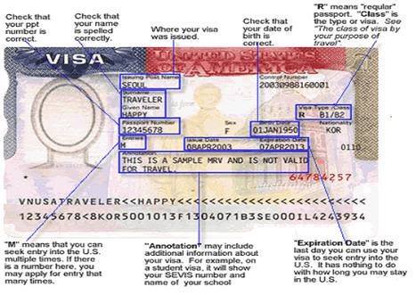 التأشيرة الامريكية