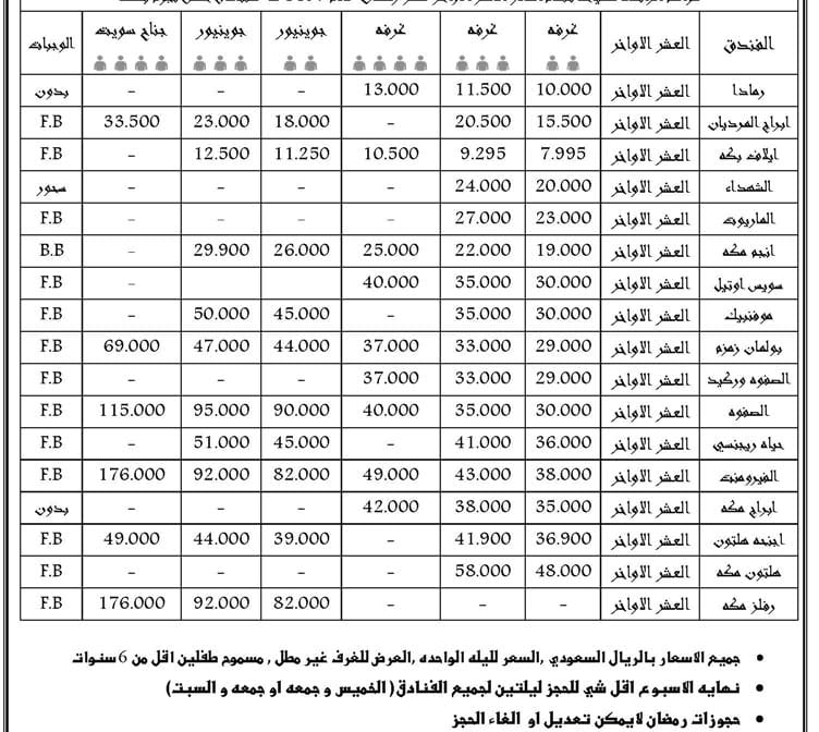 جدول اسعار فنادق مكة في رمضان