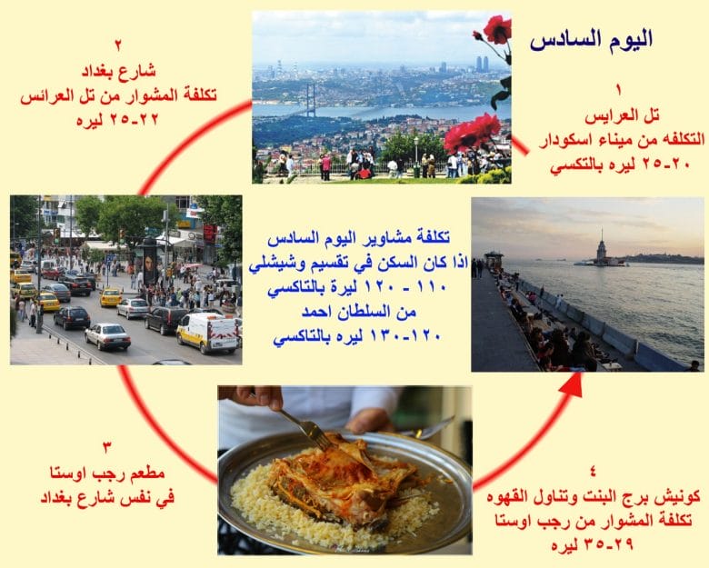 جدول سياحي لزيارة اسطنبول من 9 ايام يشمل اهم الاماكن السياحية مع التكاليف